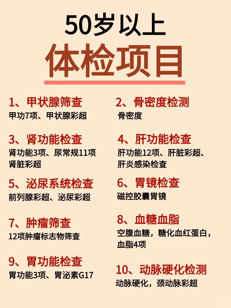 拒绝❌无效体检,男性体检需做项目