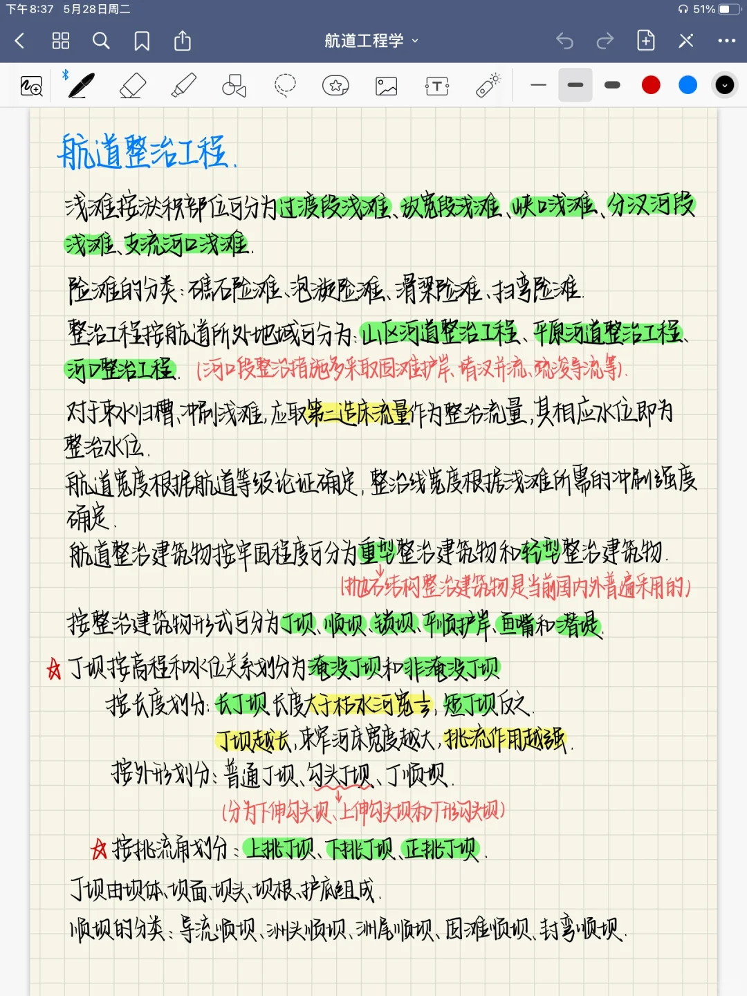 《航道工程学》笔记