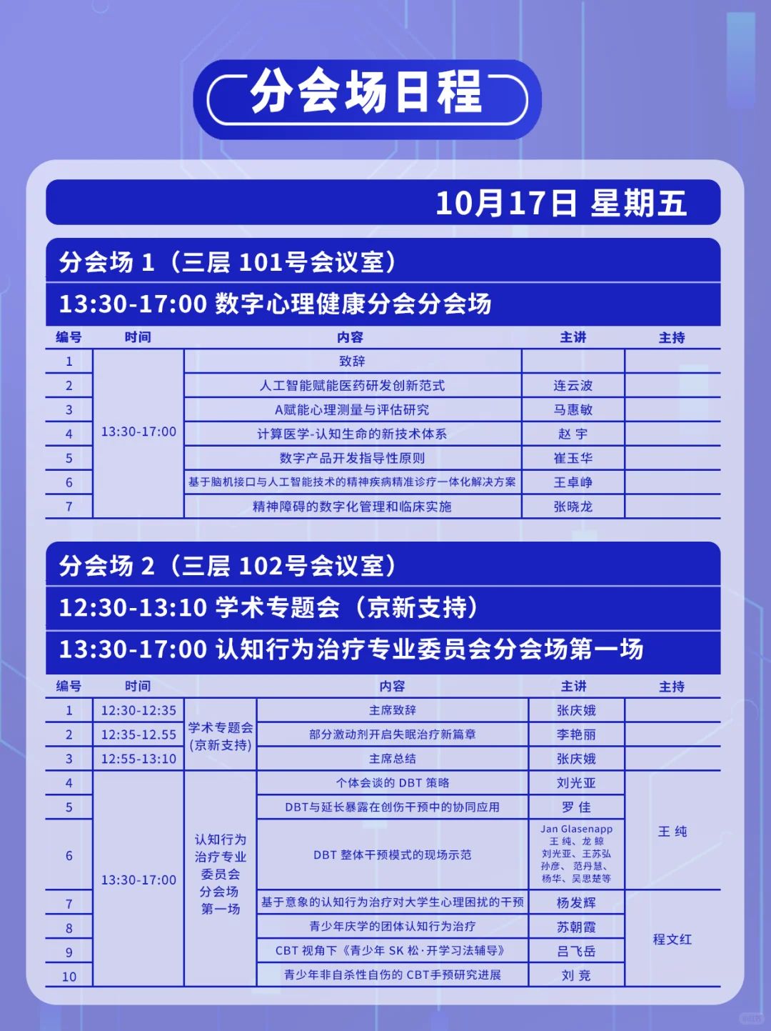 心理人速进｜2025年北京学术盛会倒计时5天