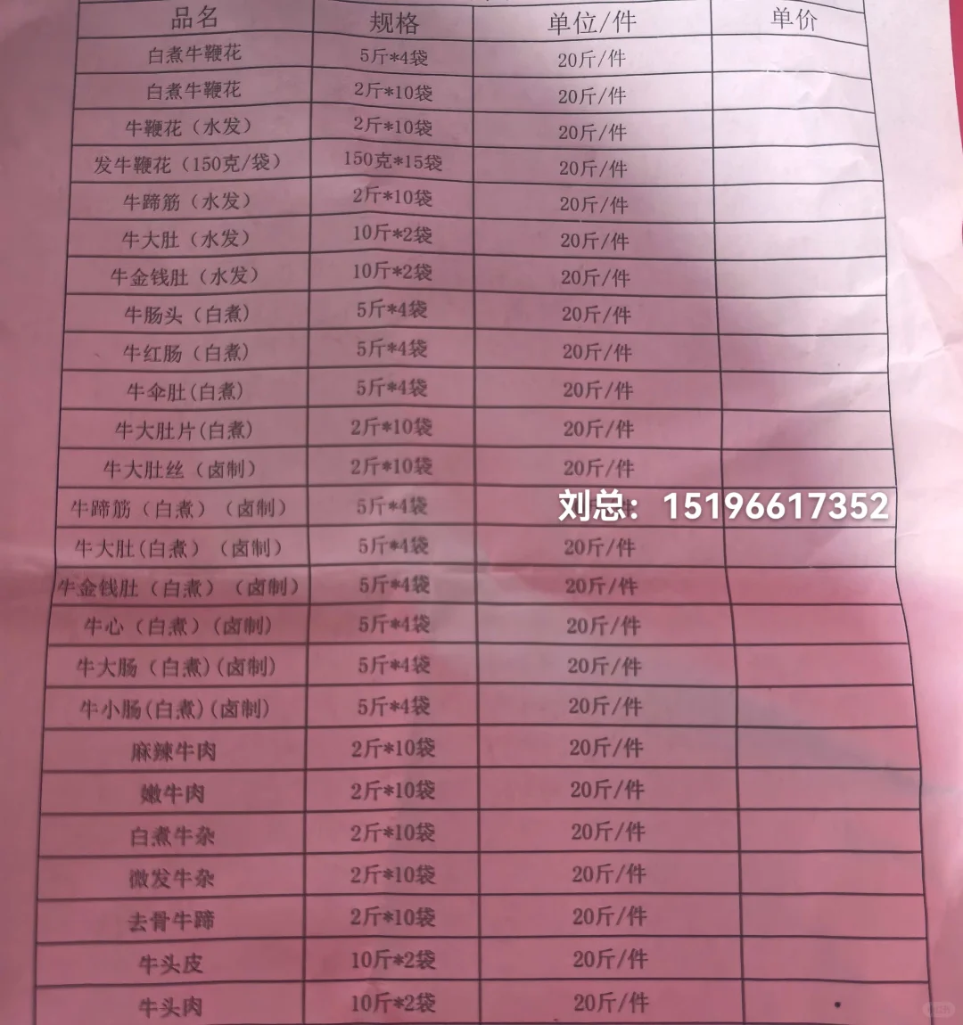 牛副产品种类展示