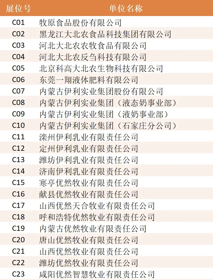 家人们双选会500个企业