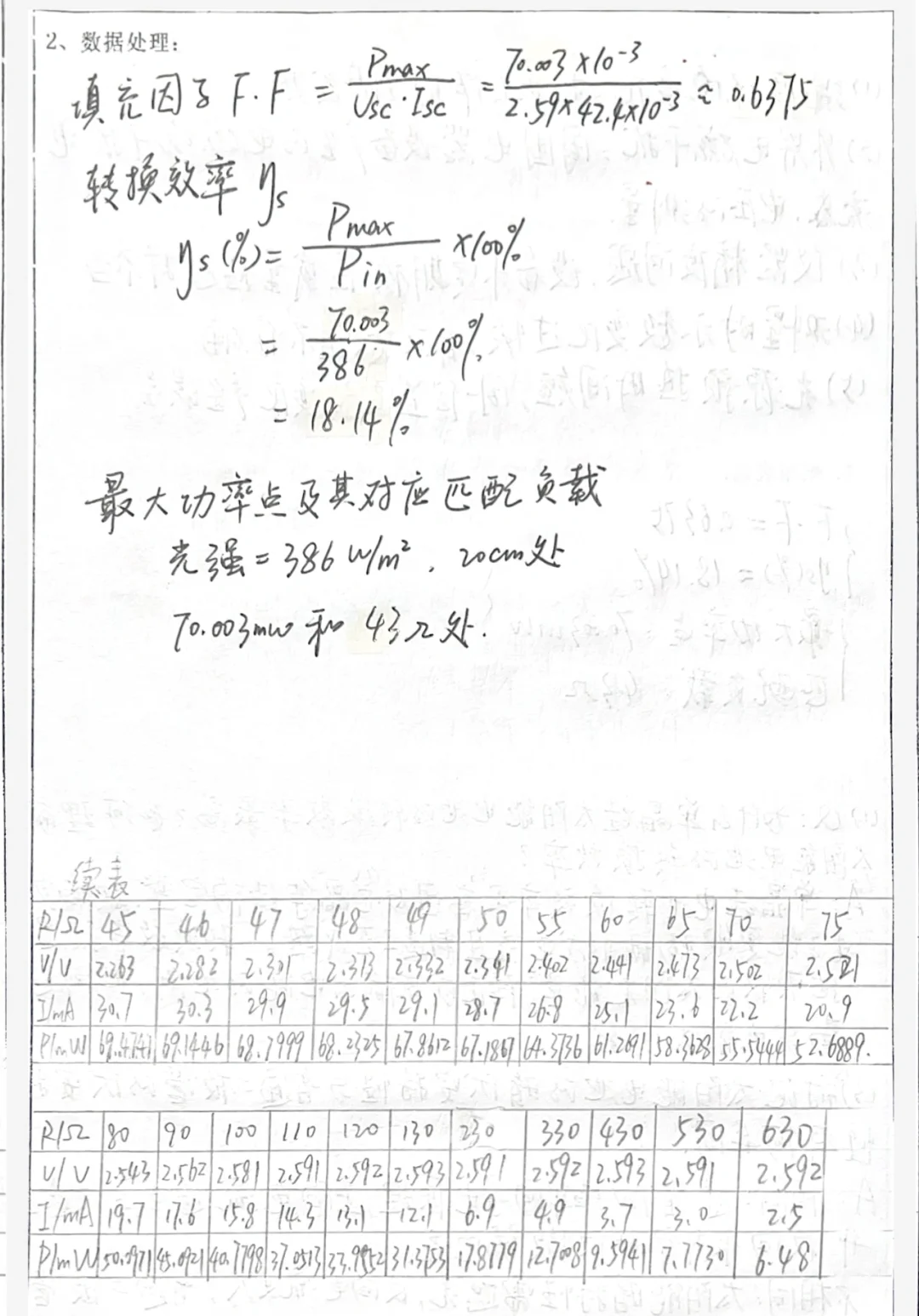 太阳能电池特性的研究实验报告