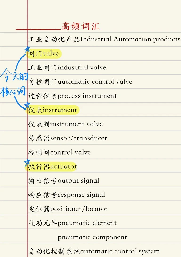 阀门/仪表外贸中英翻译术语|?自用9页