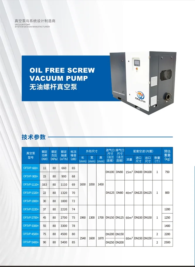 运行稳定螺杆泵