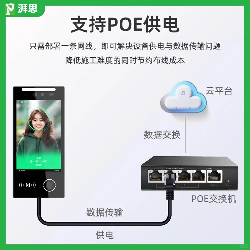 物业人/打工人集合!人脸门禁一体机必备!