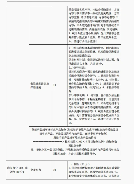 急要做货物技术标