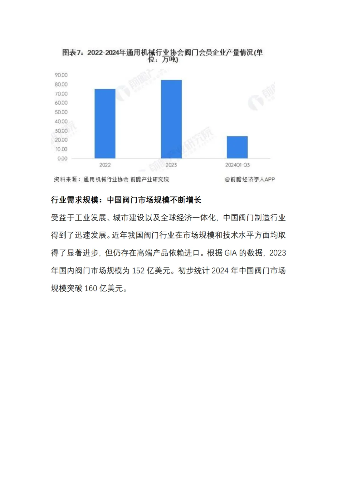 2025年中国阀门行业全景图谱