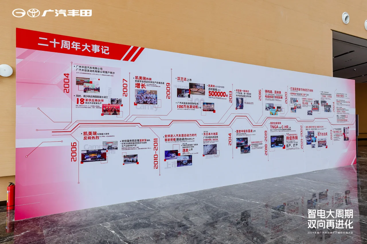 案例分享｜2024年度广汽丰田供应商大会