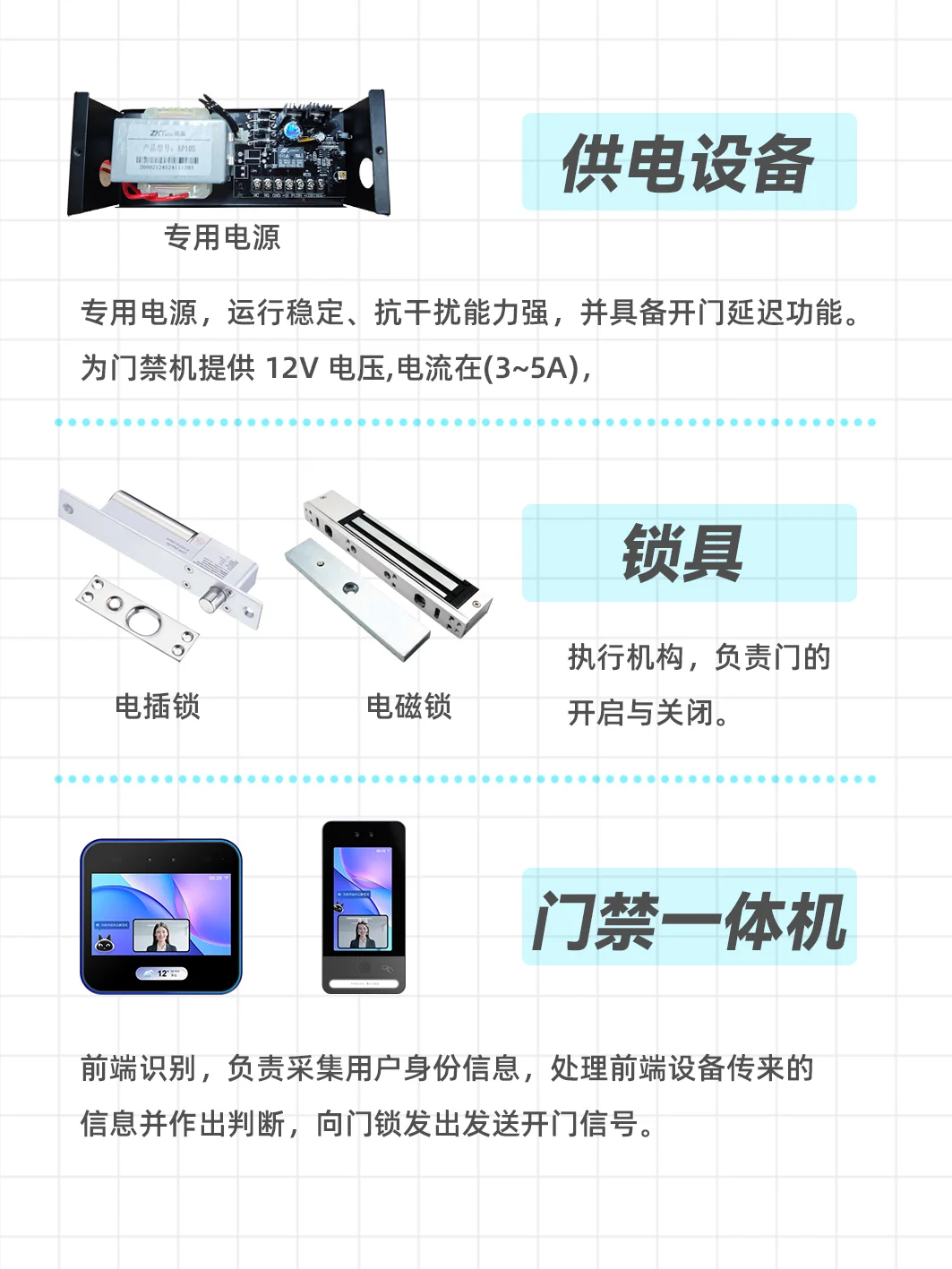 门禁系统的主要组成设备