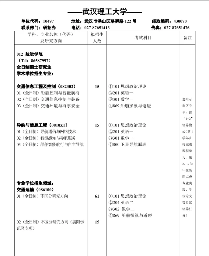武理航运考研 869 船舶值班与避碰秘籍来袭