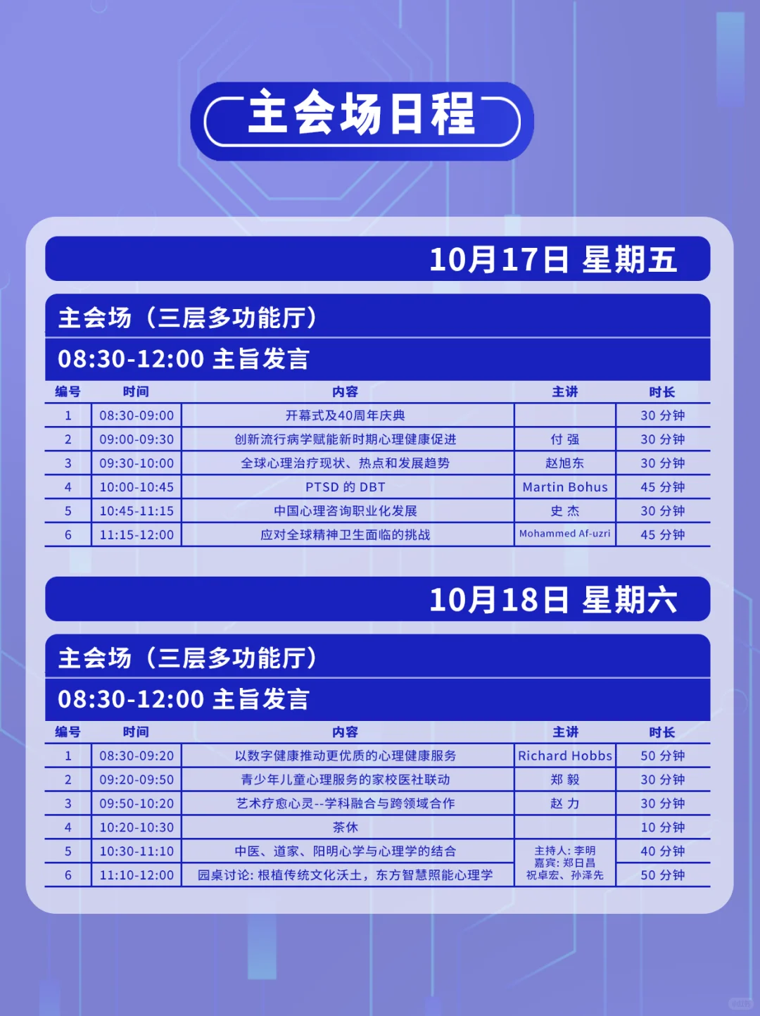 心理人速进｜2025年北京学术盛会倒计时5天