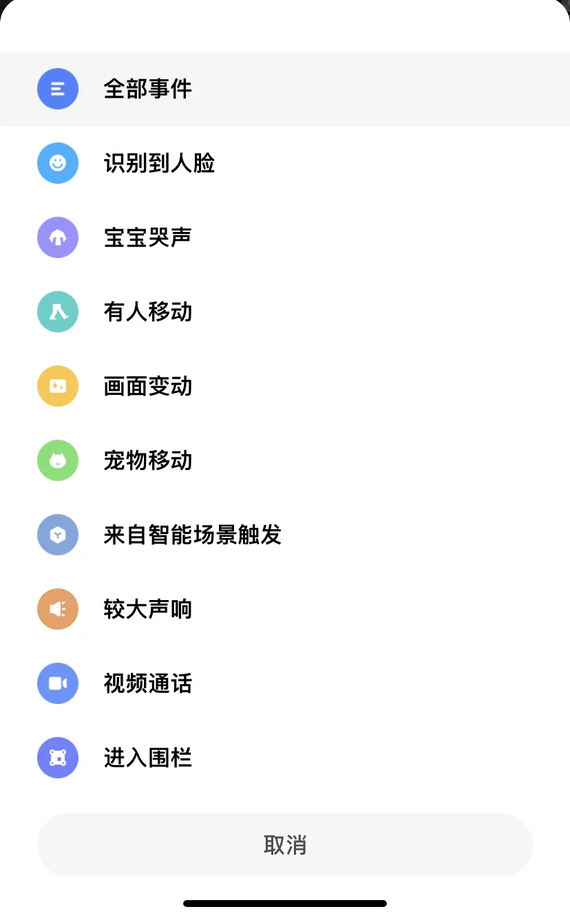 小米摄像头C700真的好用吗?