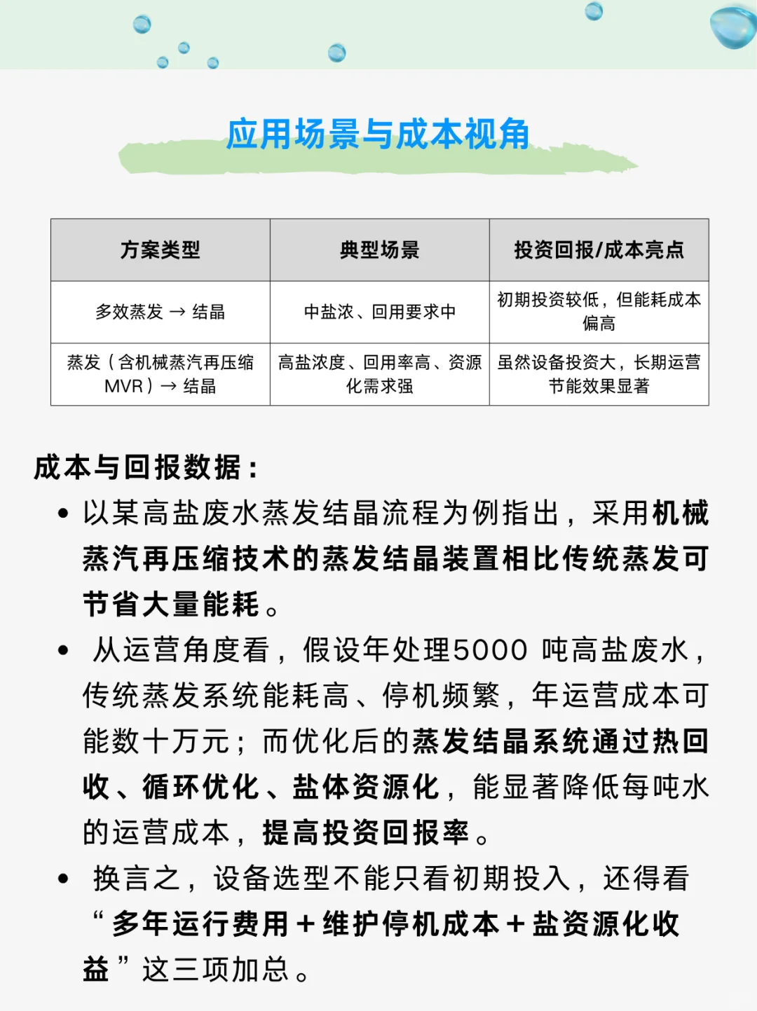 ?高盐废水处理神器｜蒸发结晶技术全揭秘
