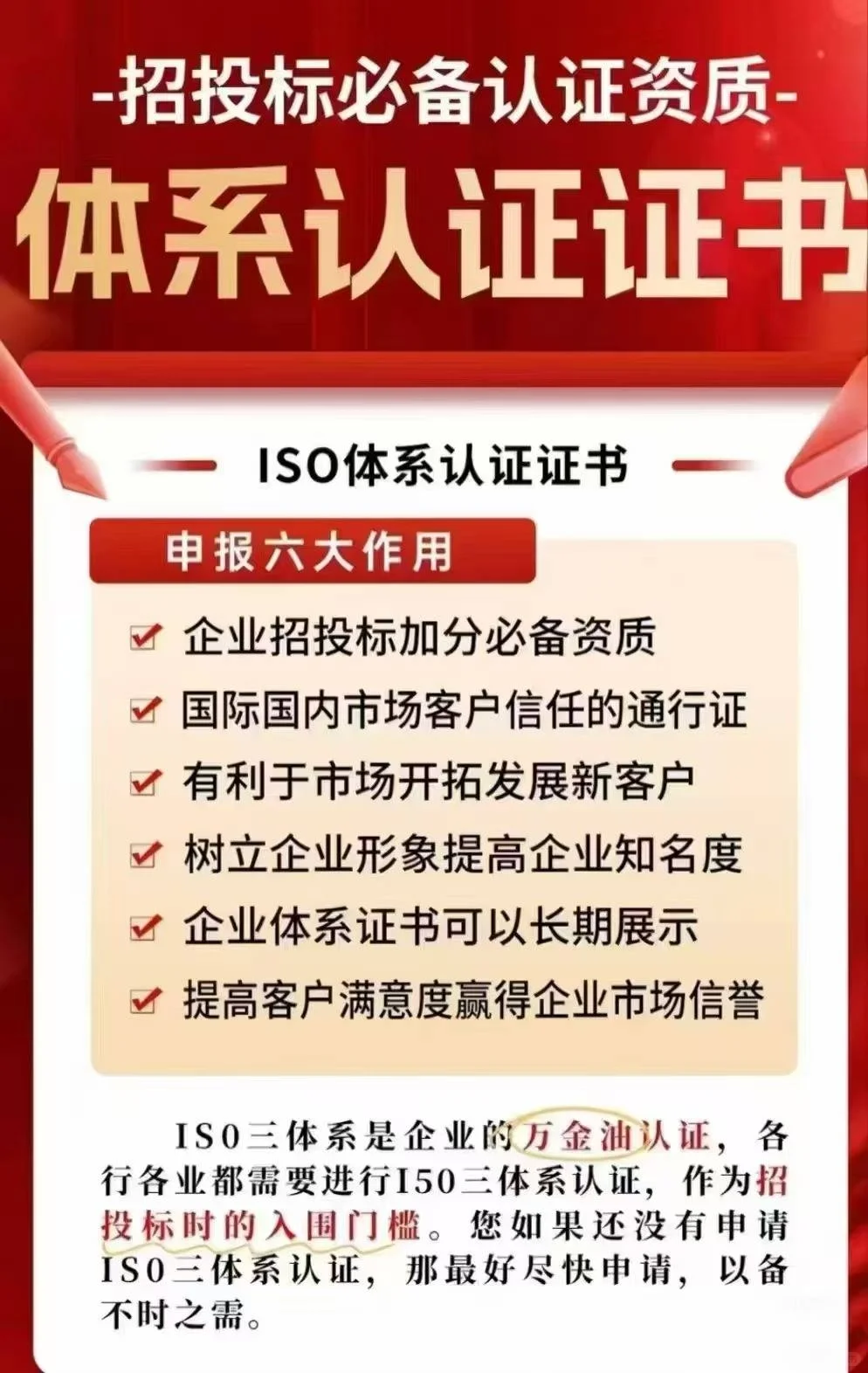 ISO/TS16949汽车行业质量管理