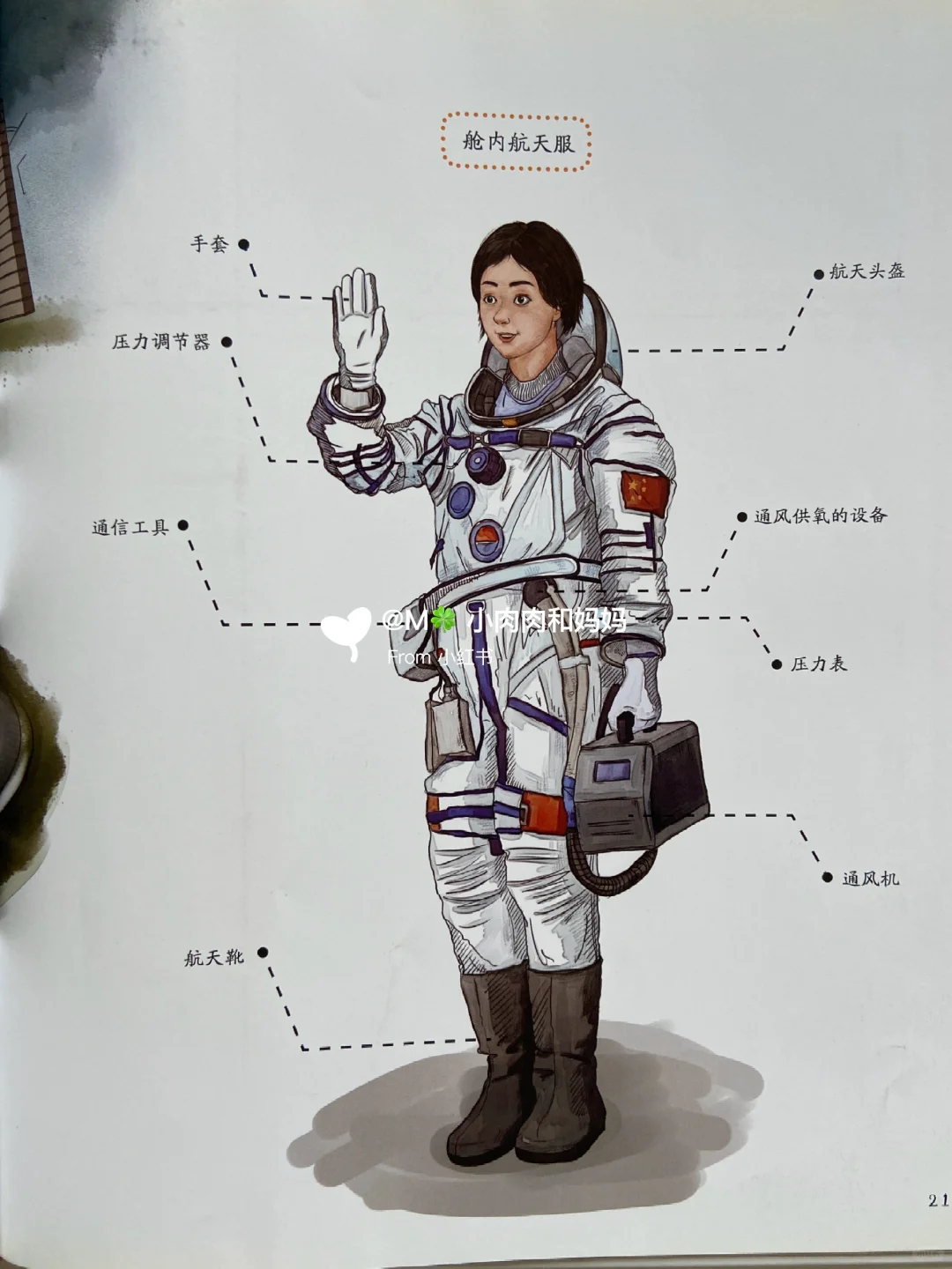 【中国载人航天科学绘本】飞船升空了