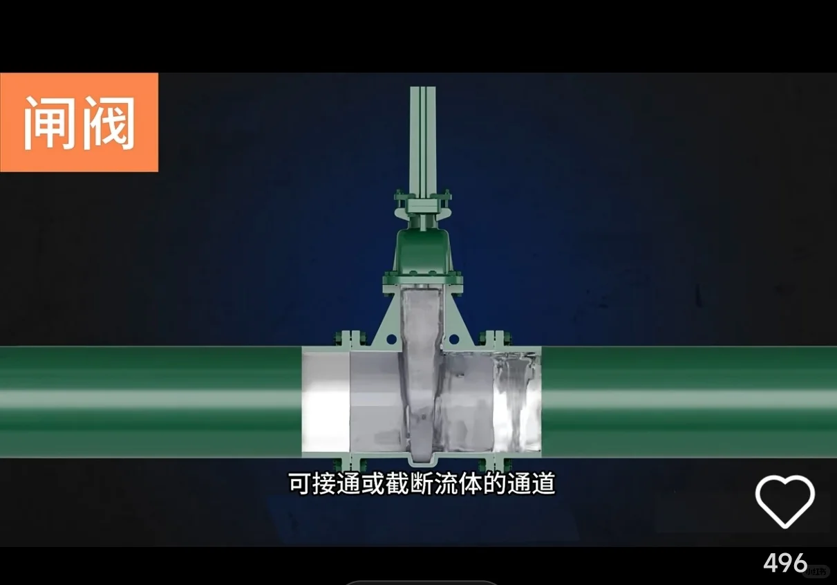 2025二造/区分阀门考点