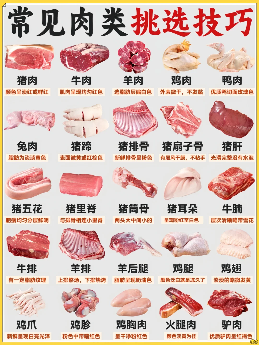 常见肉类挑选技巧?一文讲清楚‼️