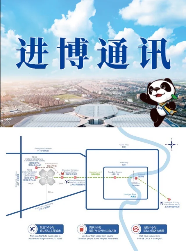 【官方指南】第八届进口博览会交通攻略总集篇
