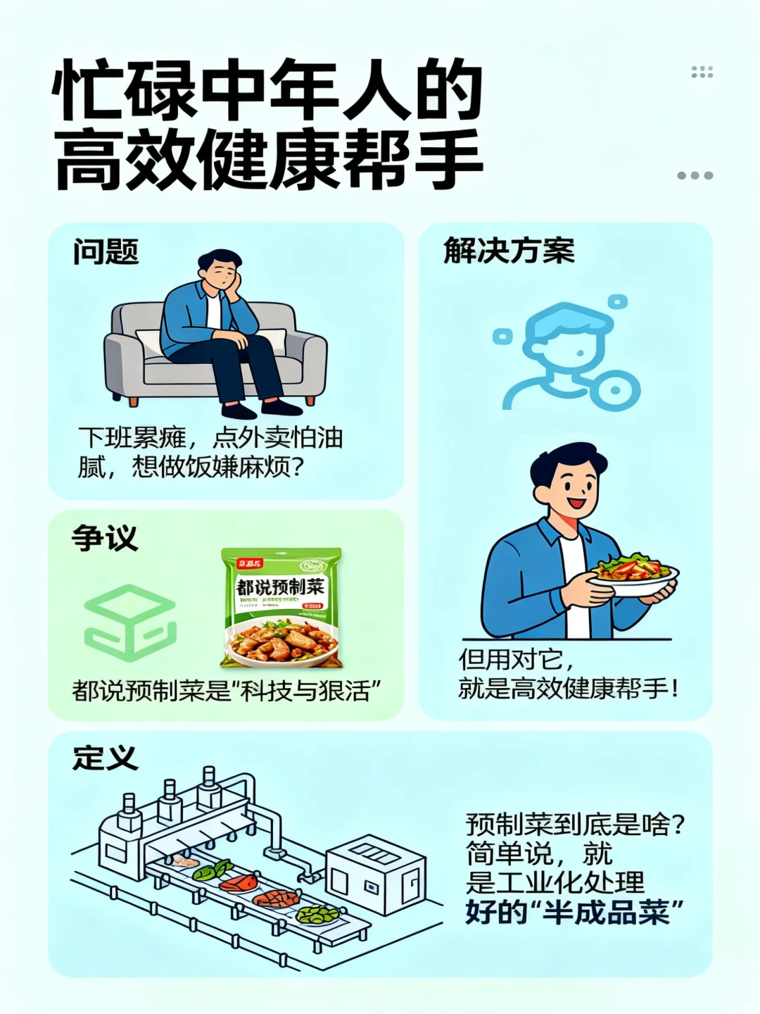 避开谣言和陷阱,我这样吃预制菜