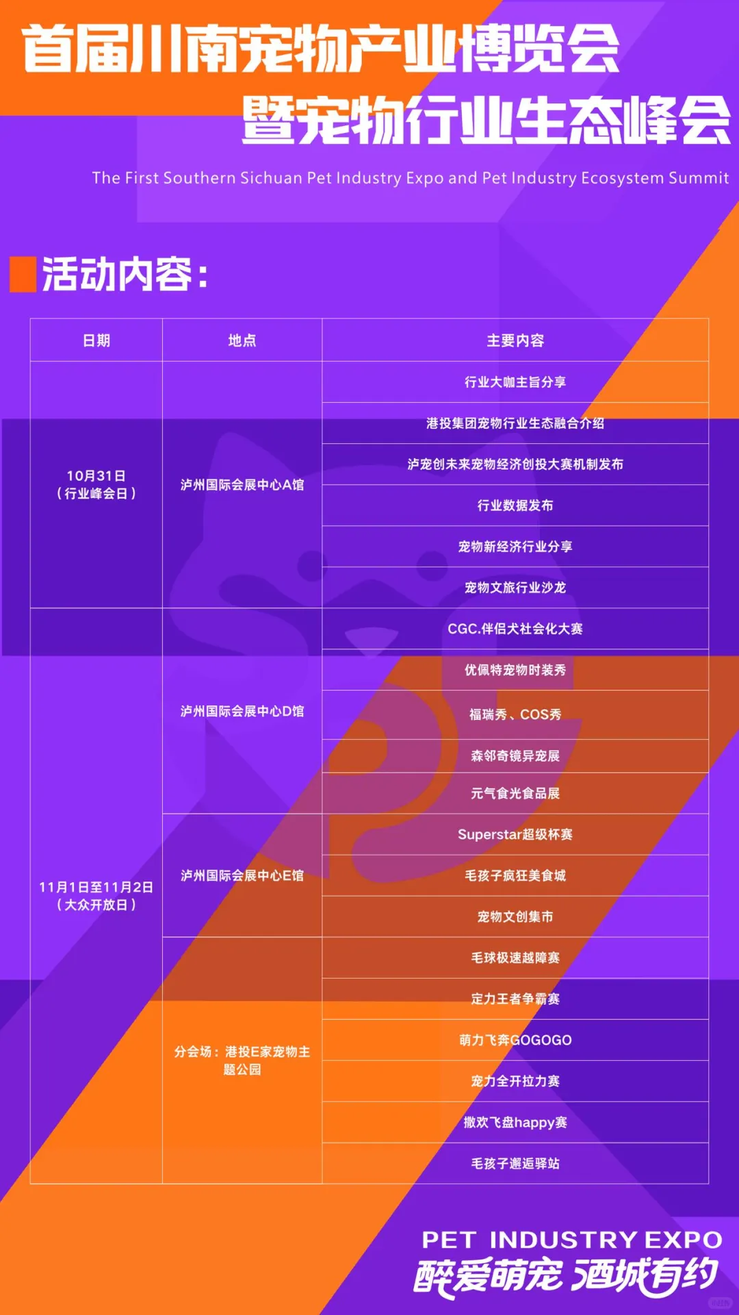 2025 川南宠物峰会攻略｜一篇搞定