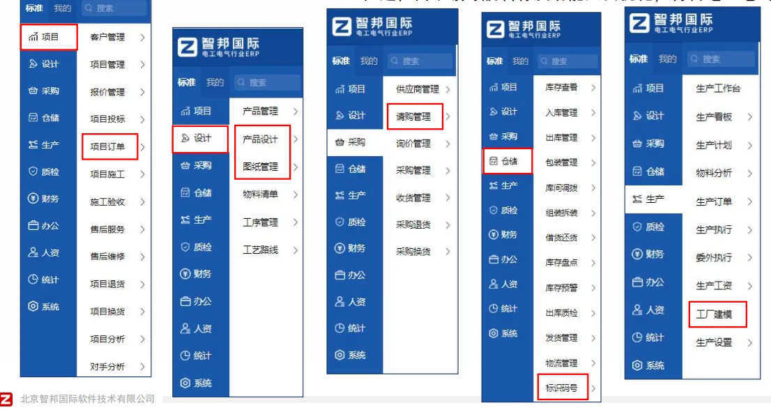 智邦ERP,电气企业项目到生产交付一体管理