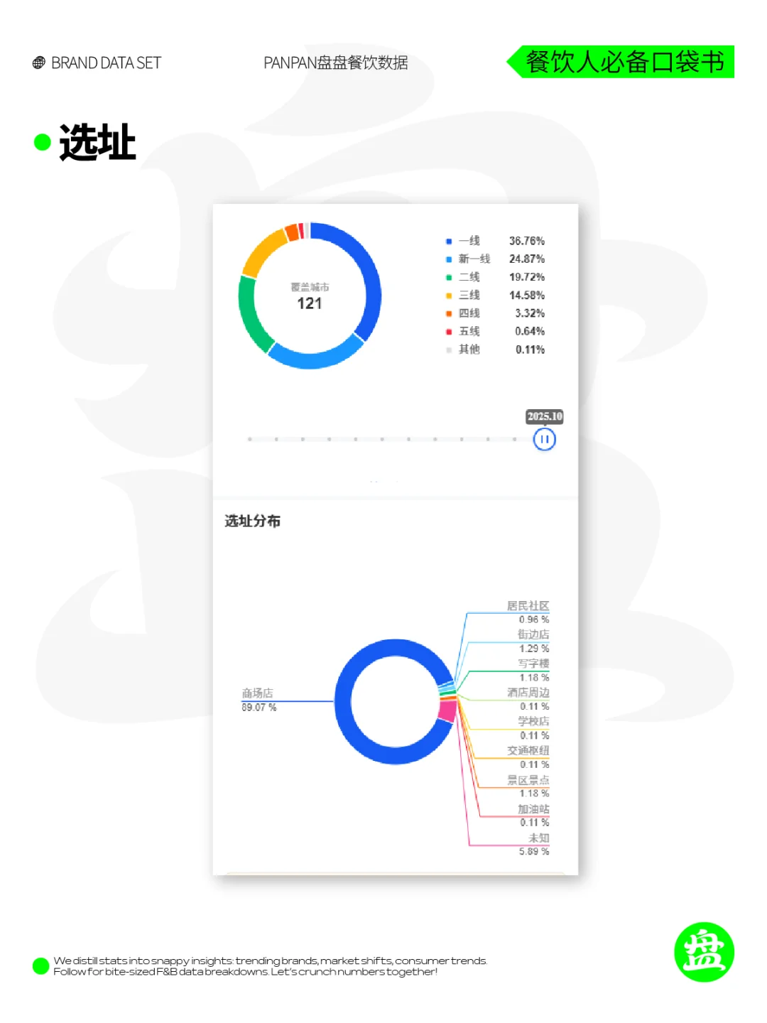 预制菜之王?萨莉亚,如何征服中国市场