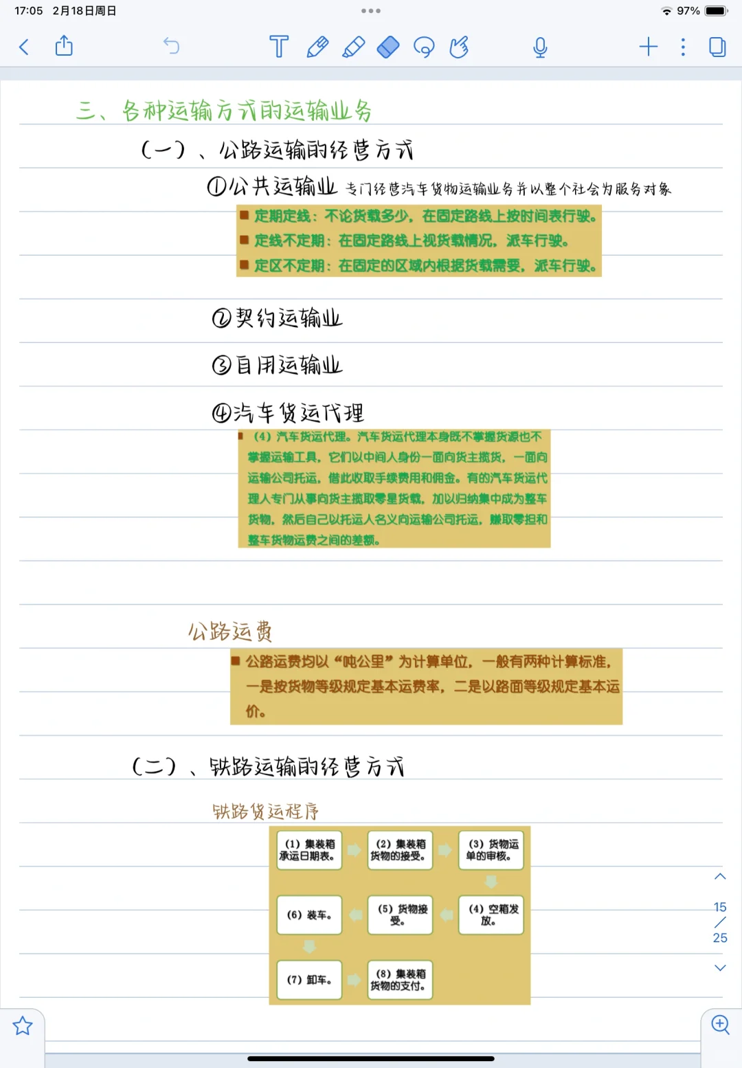 《运输与配送管理》第二章物流运输方式及业务