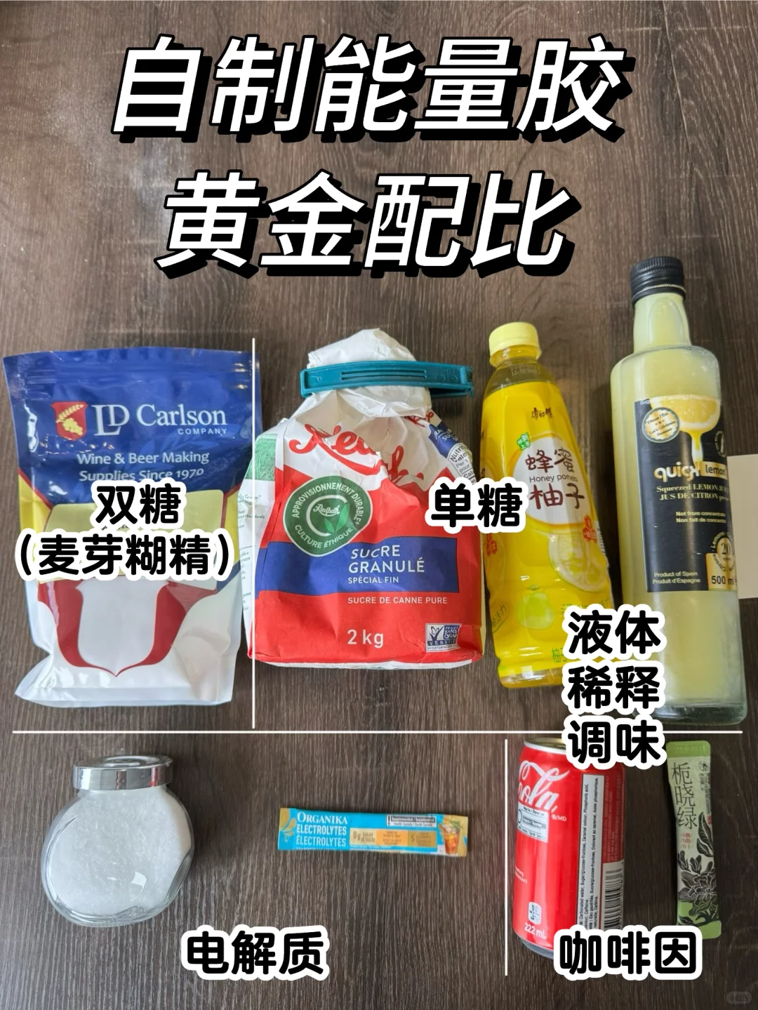 能量胶吃不起，自己配超绝性价比