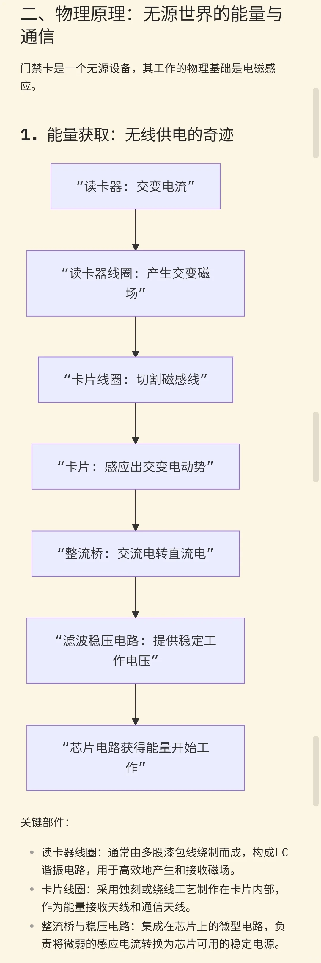 门禁卡简史:一部藏于“嘀”声中的技术史诗