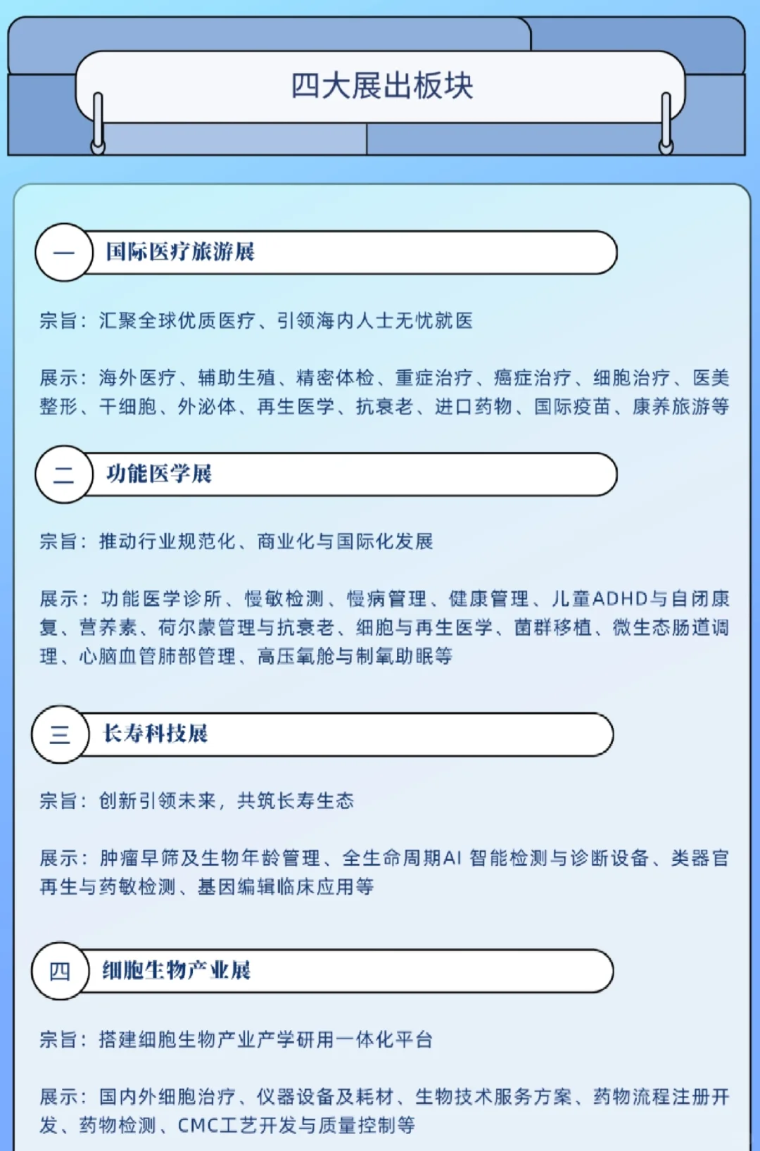 议程出炉！11月北京医疗展最全指南