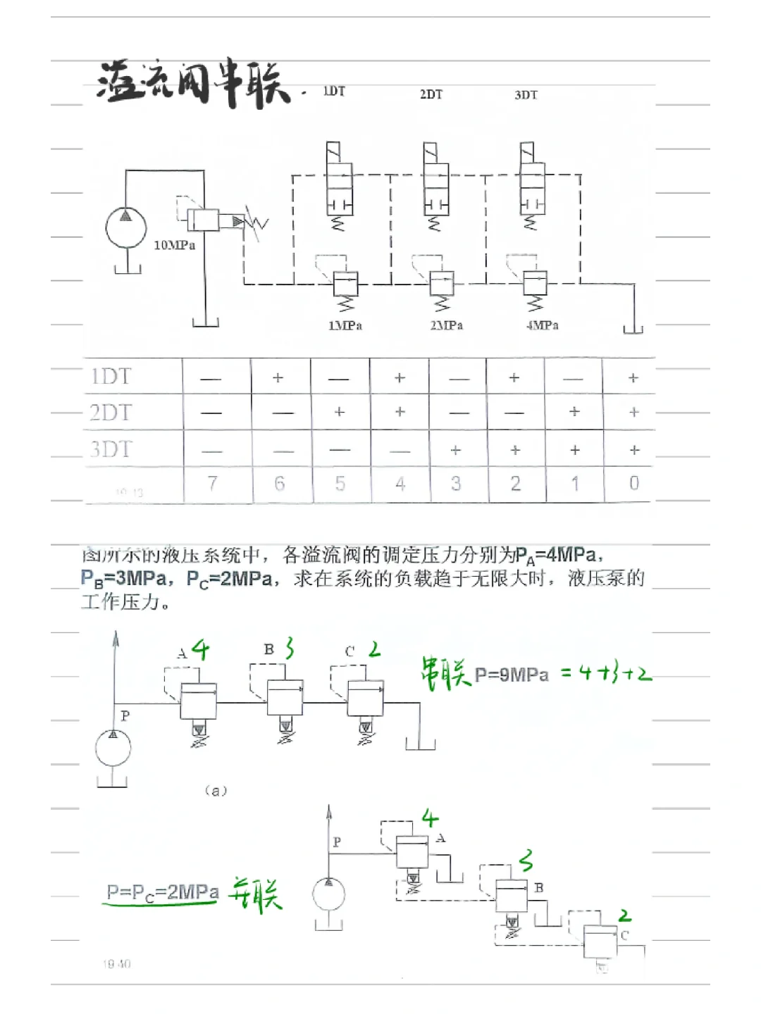 液压传动|液压缸液压控制阀及其例题