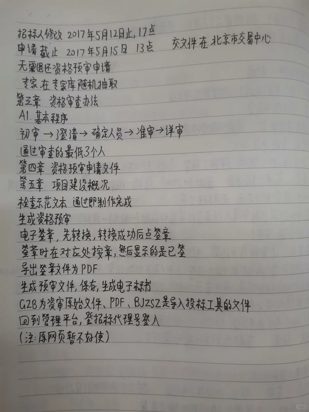 BIM招投标与合同管理（1）