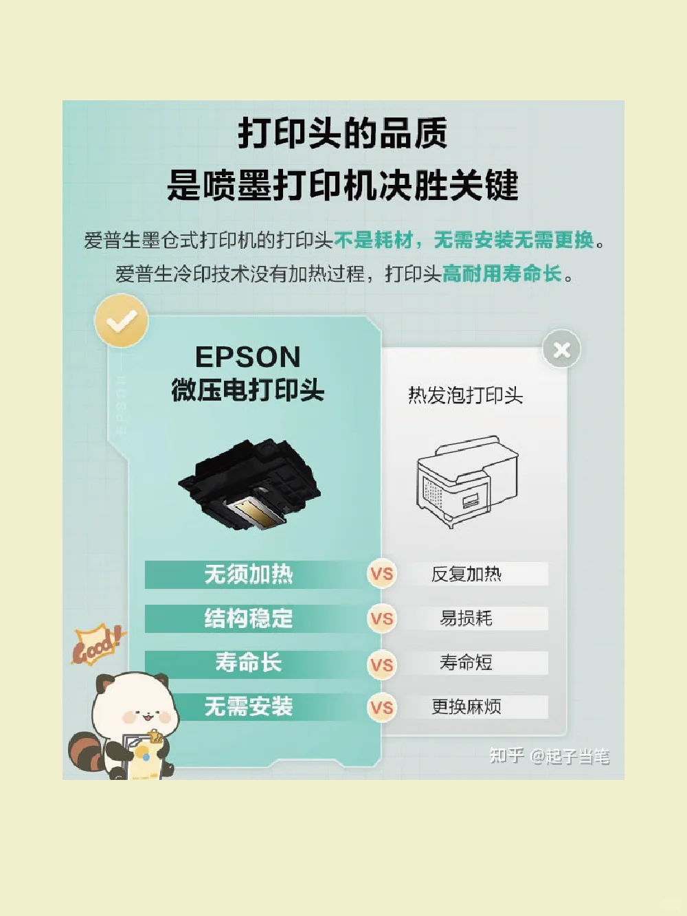 喷墨打印机热发泡喷头和微压电式喷头的区别