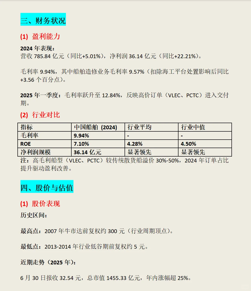 中国船舶业务及财务分析