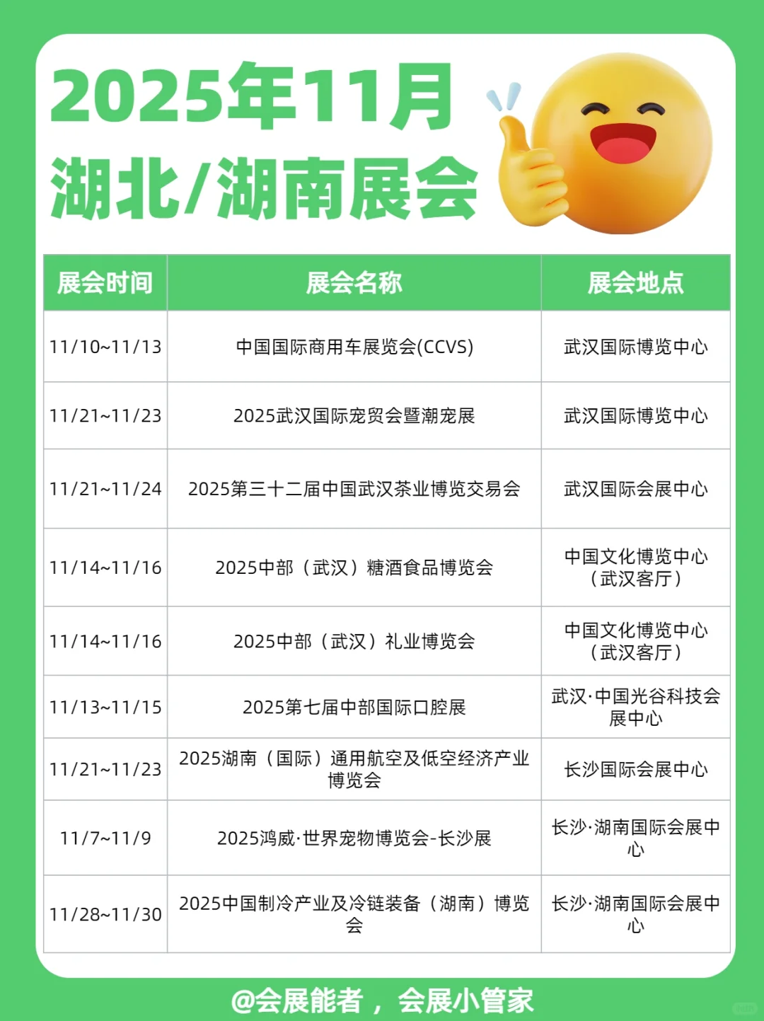 11月河北/河南、湖北/湖南展会排期来啦！