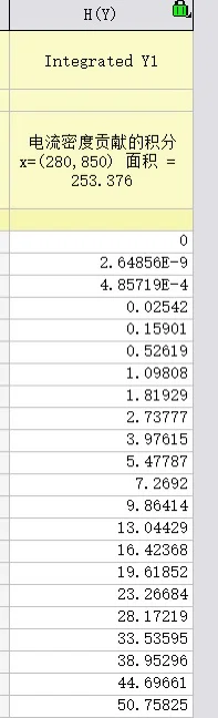 钙钛矿太阳能电池EQE数据处理