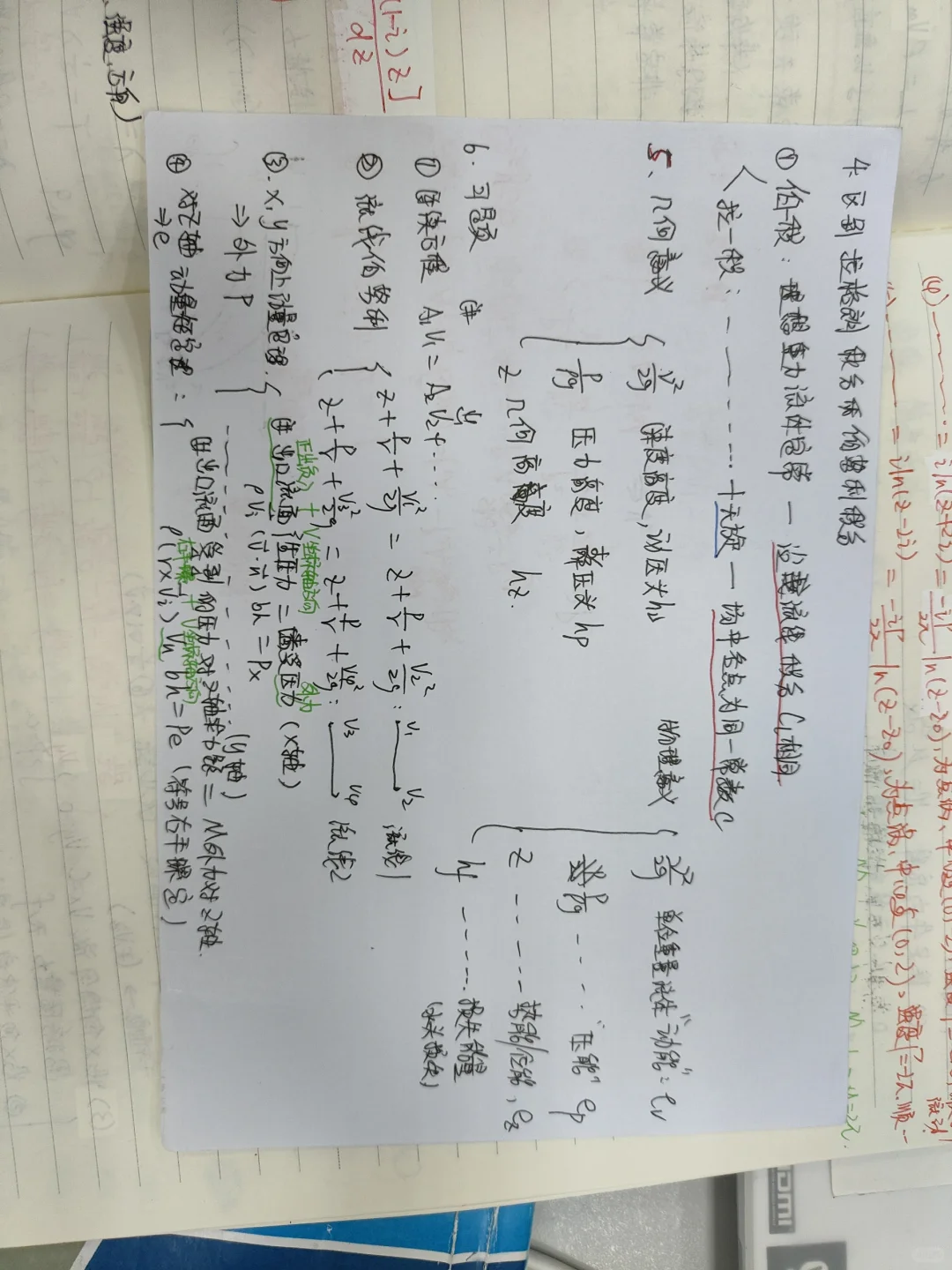 船舶流体力学期末复习