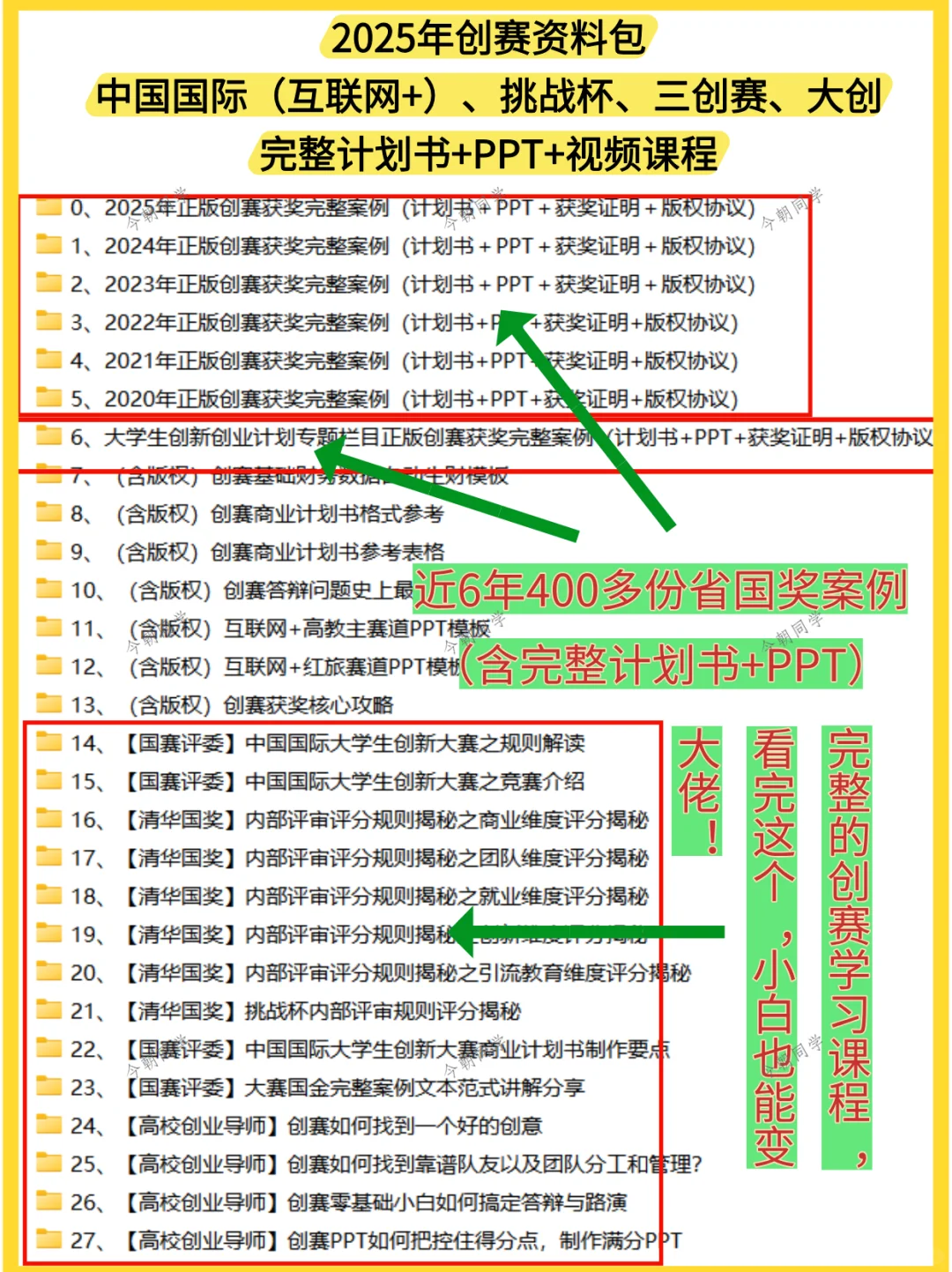 老天奶!原来26年三创赛可以直接借鉴!!