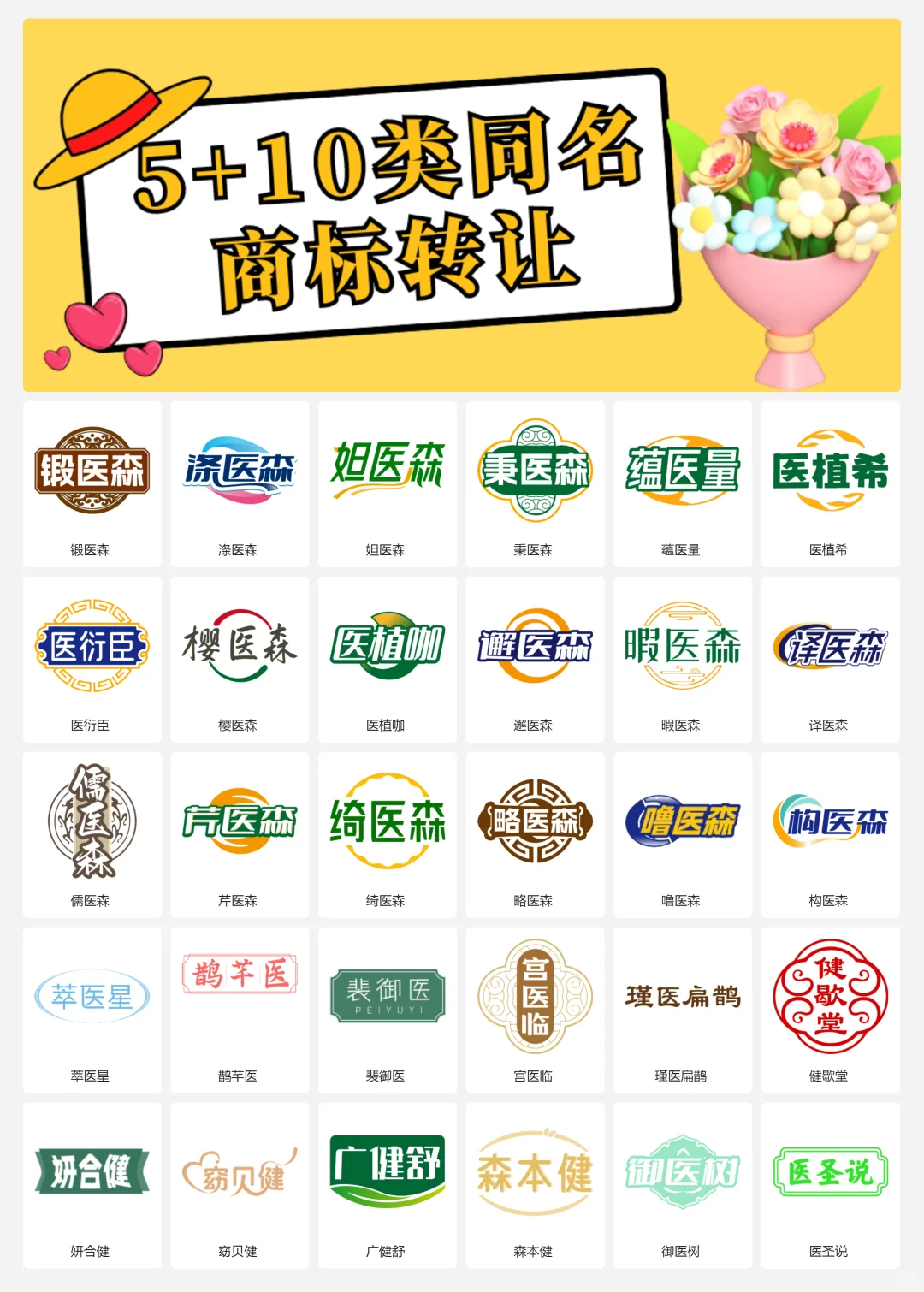 5类和10类 中药 滋补品 医疗器械商标转让