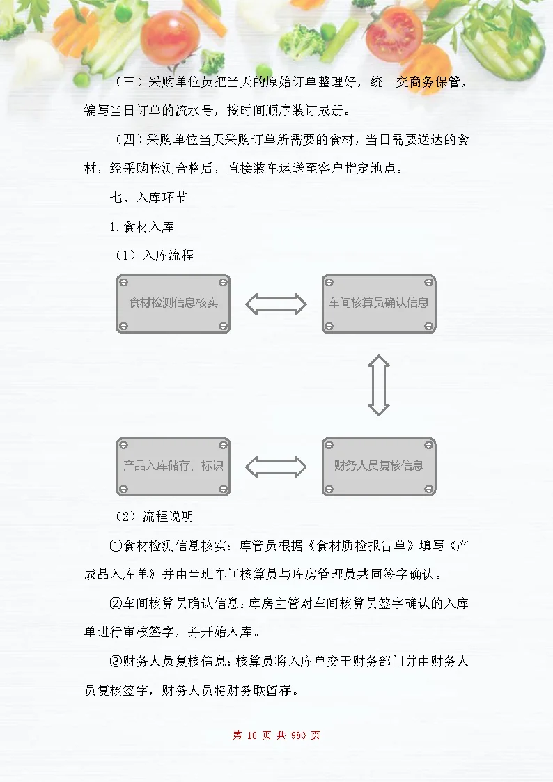 |图文980页|食材配送服务投标方案