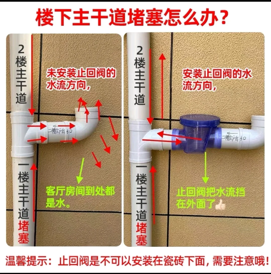 特别厉害的单向阀