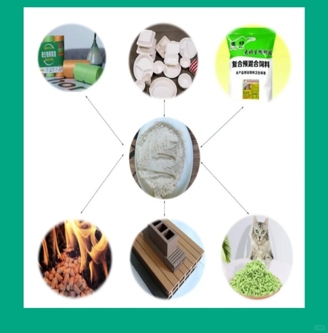 每日识香：竹粉的用处你知道多少❓❓