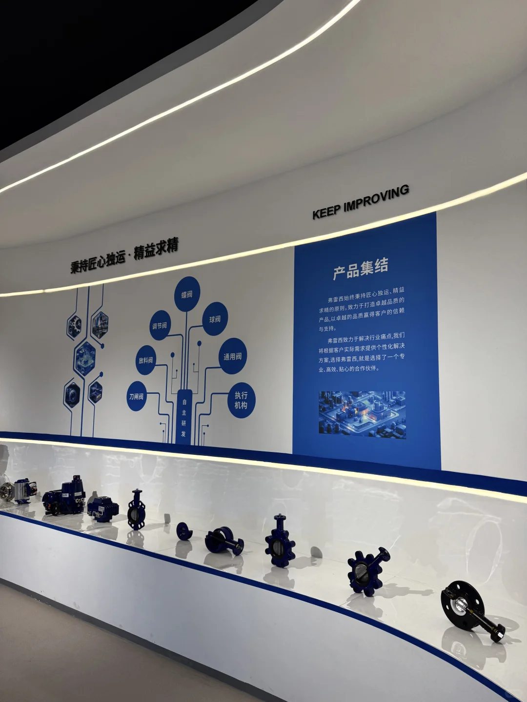 阀门工业科技与未来