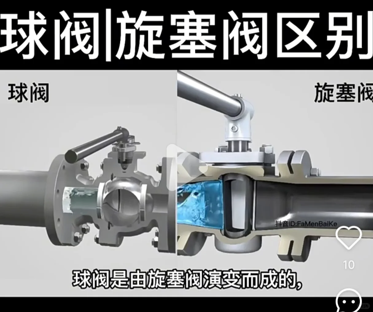 2025二造/区分阀门考点