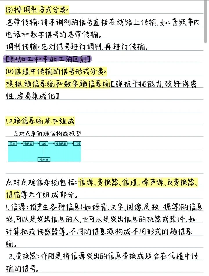 《现代通信技术》第五版