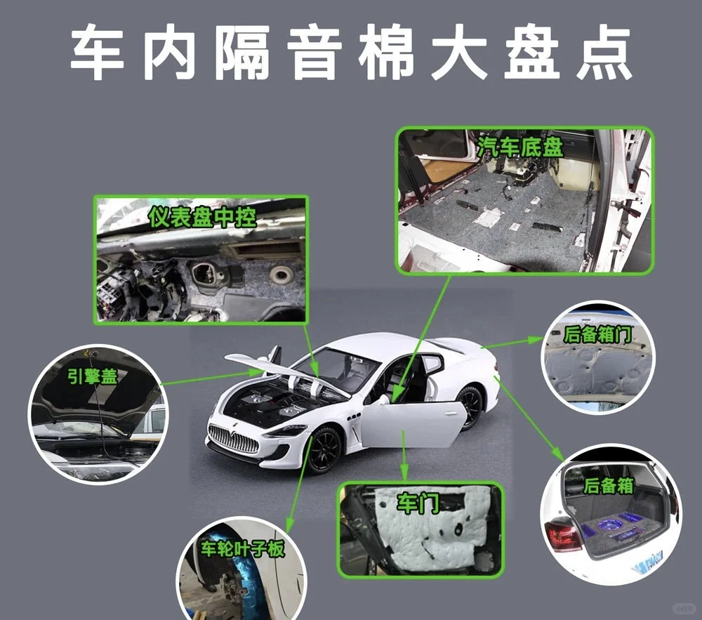 #汽车隔音棉材质 工艺 作用介绍