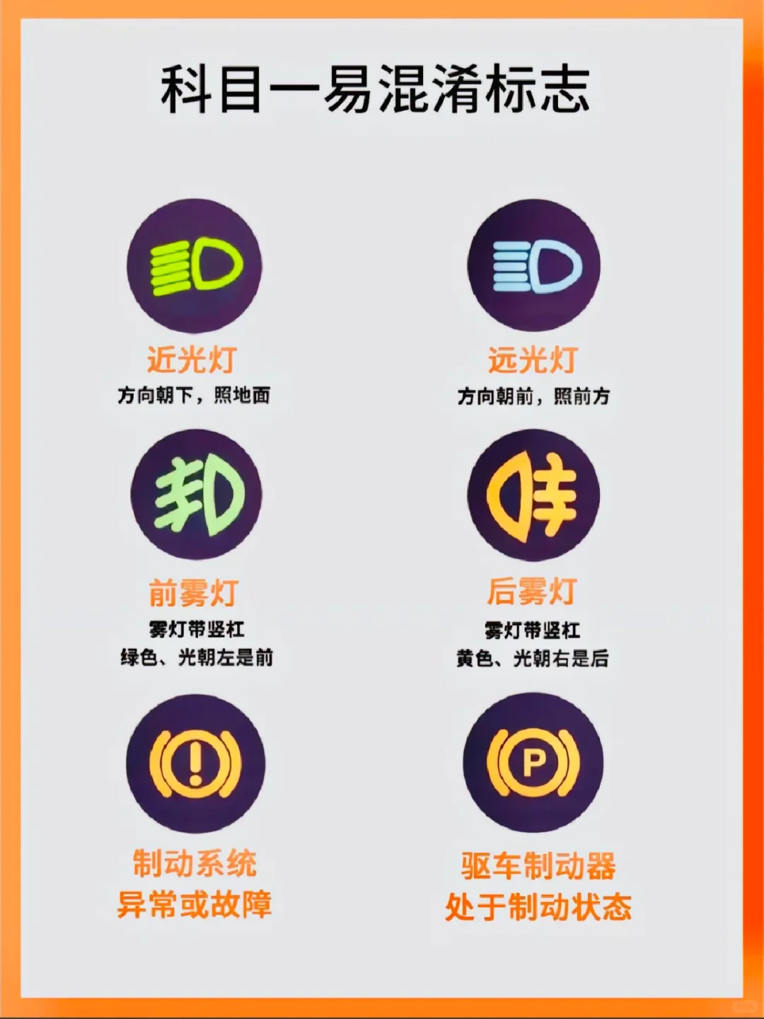 玻璃标志不再混淆！