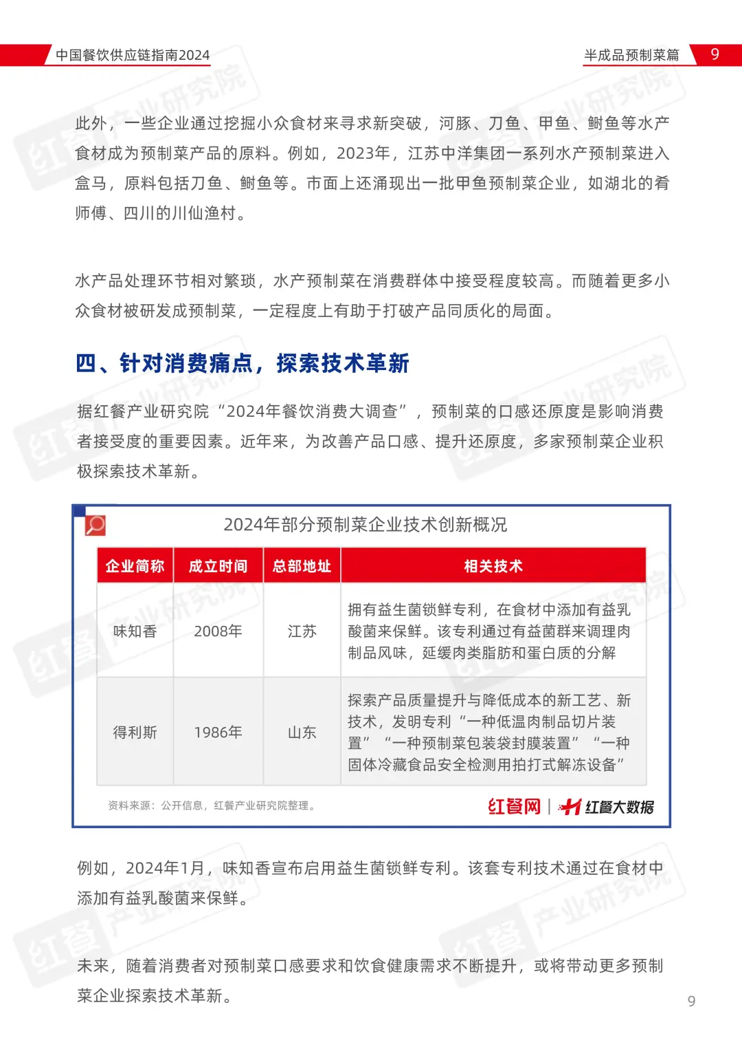 预制菜大揭秘，原来这么香?