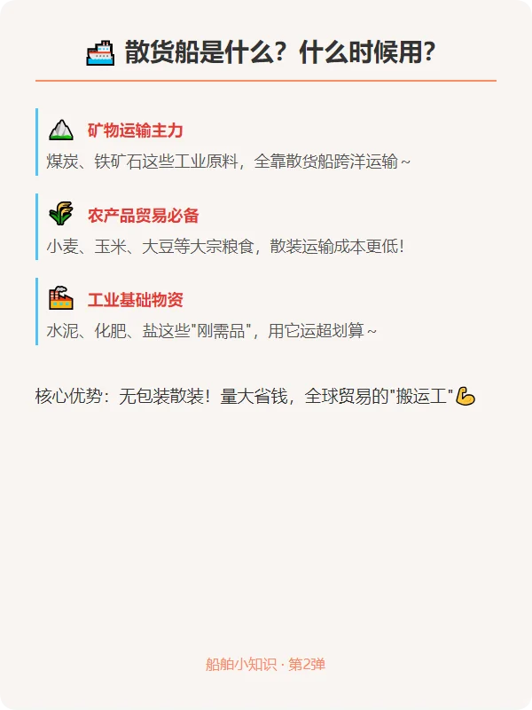 ?船舶 滚装船 vs 散货船 区别这么大!