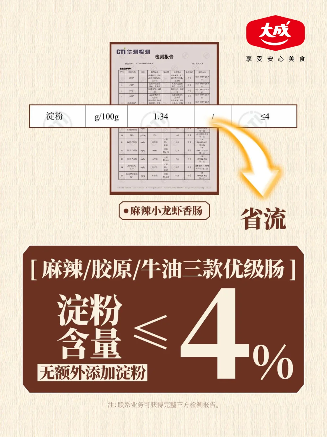 “国潮”终于还是对香肠下手了！！！